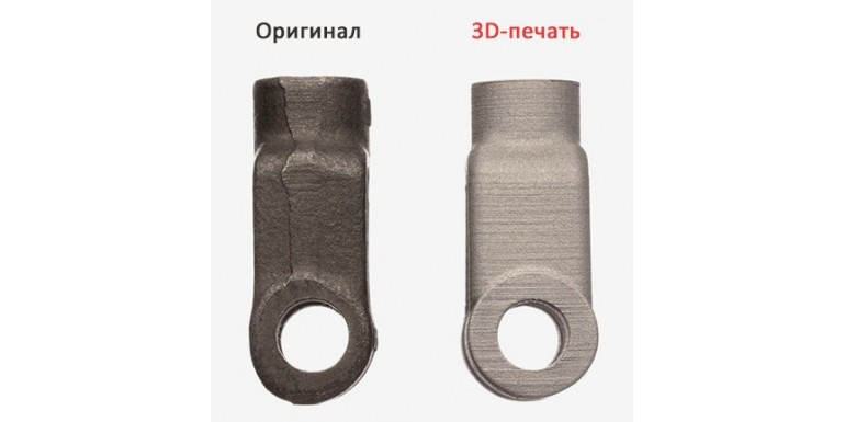 ТОП-10 проектів, надрукованих на 3D-принтері у 2017 році